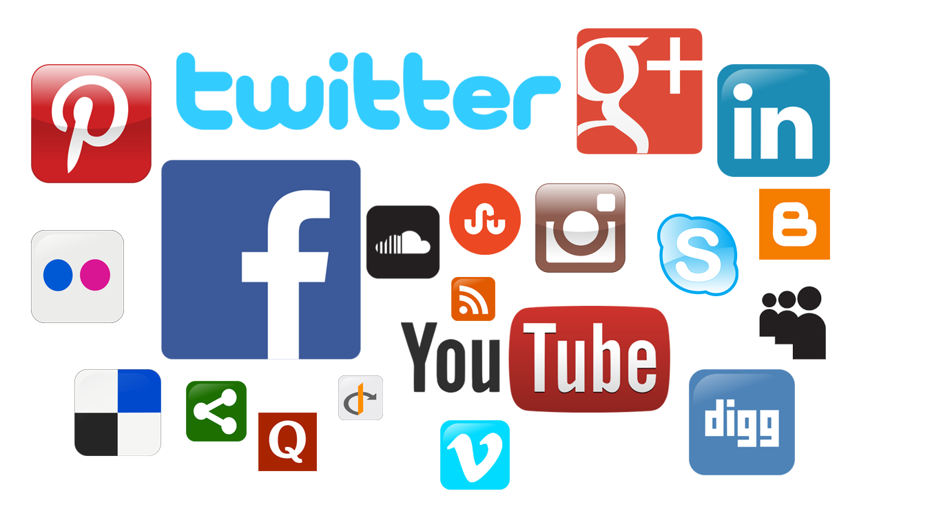 Drive Traffic via Quiz Social Sharing