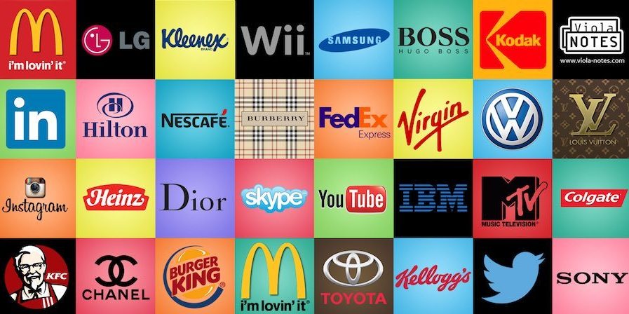 brand awareness survey
